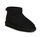 EMU Australia Winterstiefel Stinger Micro (Fütterung aus doppeülter Schaffswolle) schwarz Damen